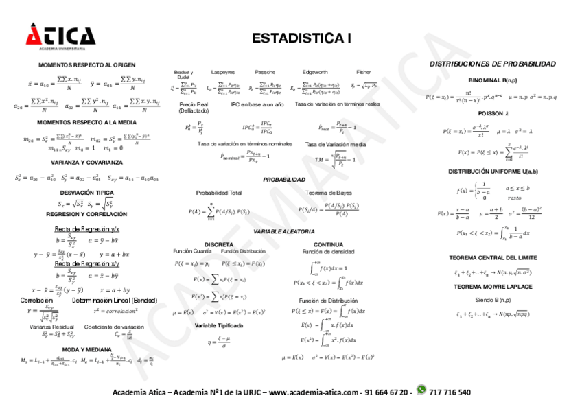Miniatura del documento resumenformulas.pdf