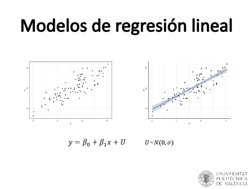 Miniatura del documento Tema-1-Modelos-de-regresion-lineal-multiple-I.pdf