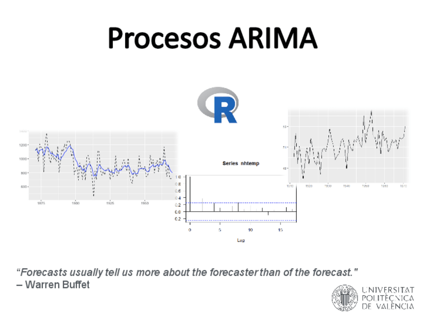 Miniatura del documento T8-Procesos-ARIMA.pdf