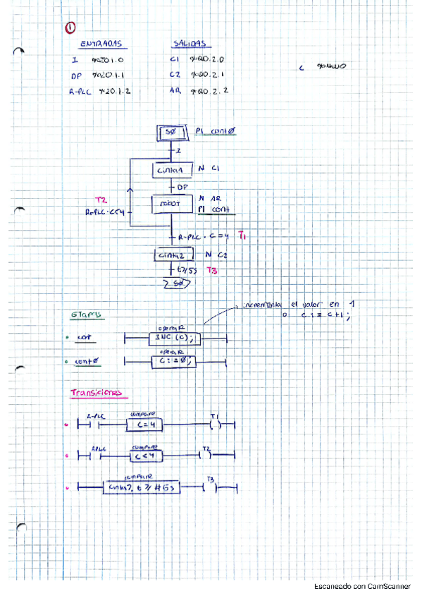 Miniatura del documento EJS-diagrama-funcional.pdf