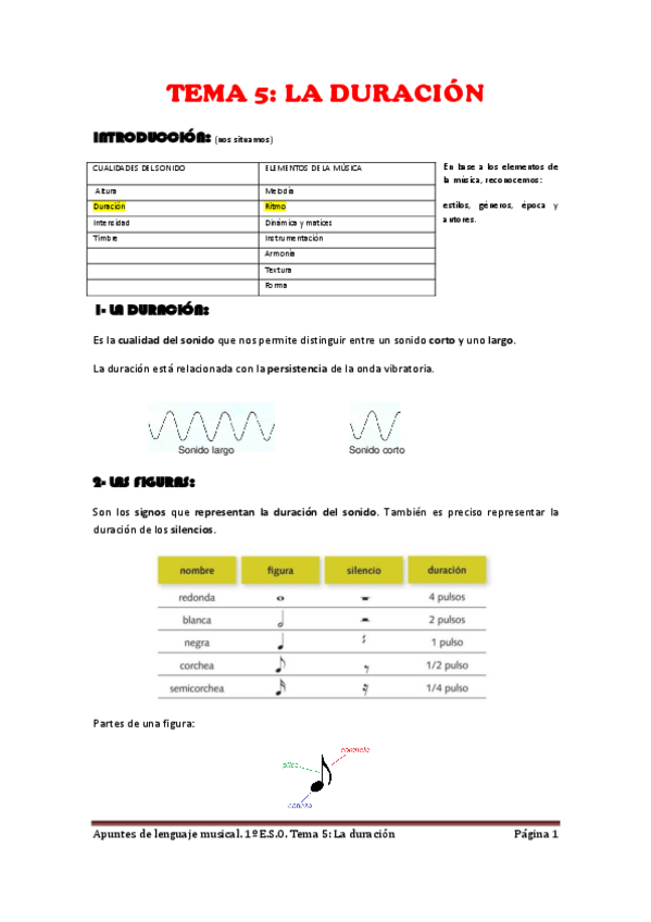 Miniatura del documento la-duracic3b3n-y-el-ritmo.pdf