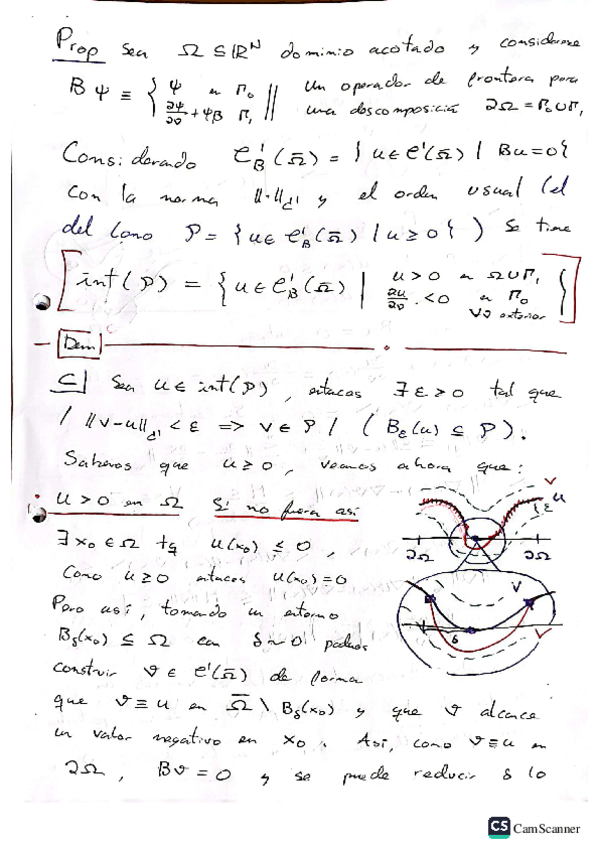 Miniatura del documento Interior-del-Cono-Funciones-Fuertemente-Positivas.pdf