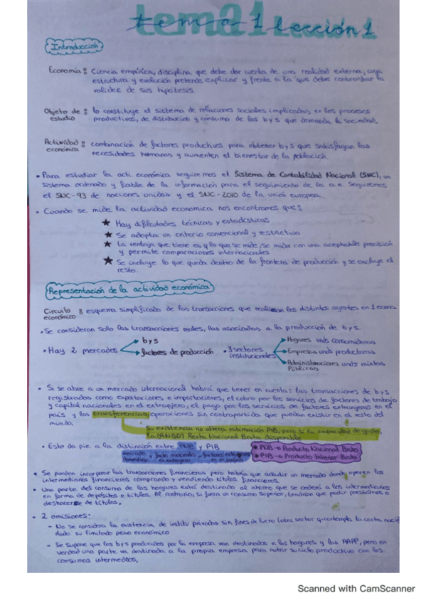 Miniatura del documento Apuntes-variados.pdf