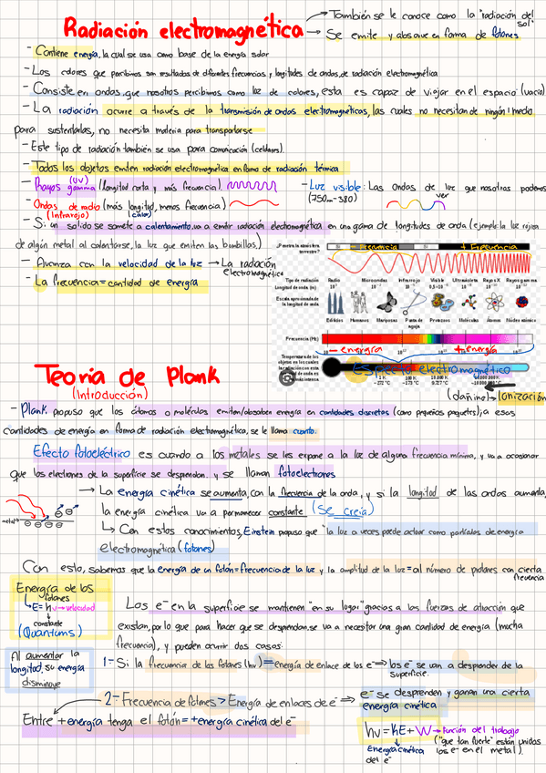 Miniatura del documento Radiacion-EM-y-Efecto-fotoelectrico.pdf
