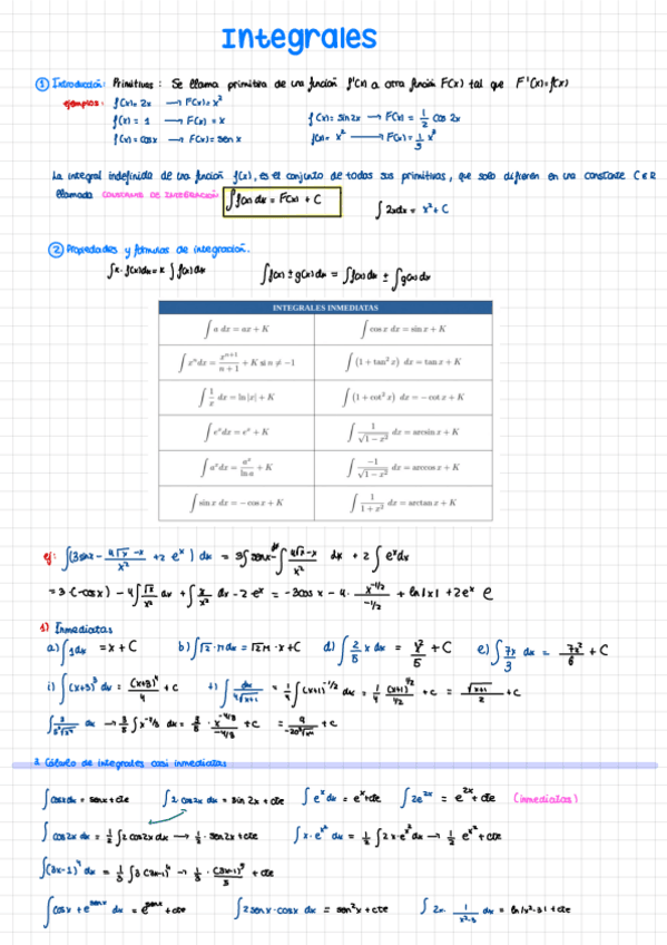 Miniatura del documento Integrales.pdf