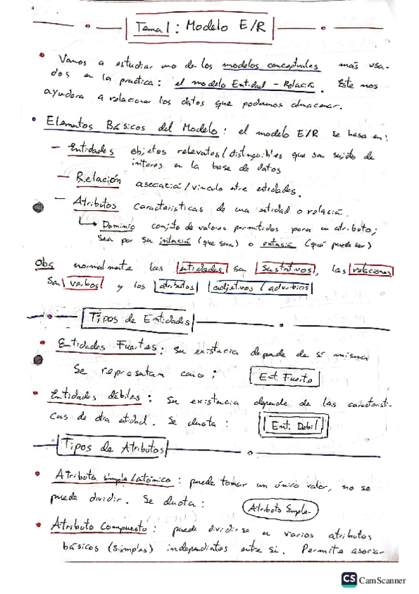 Miniatura del documento 1-Modelo-ER.pdf
