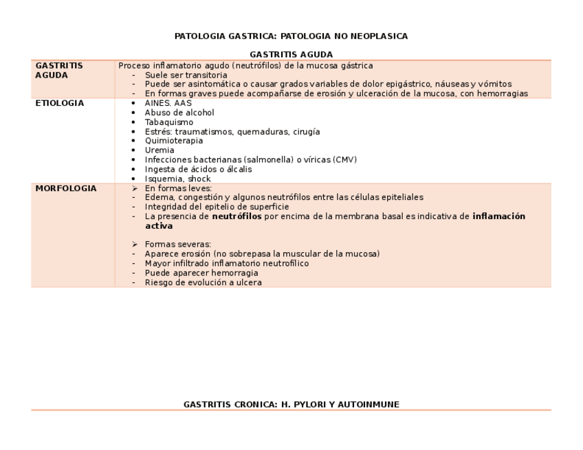 Miniatura del documento Patologia-gastrica.docx