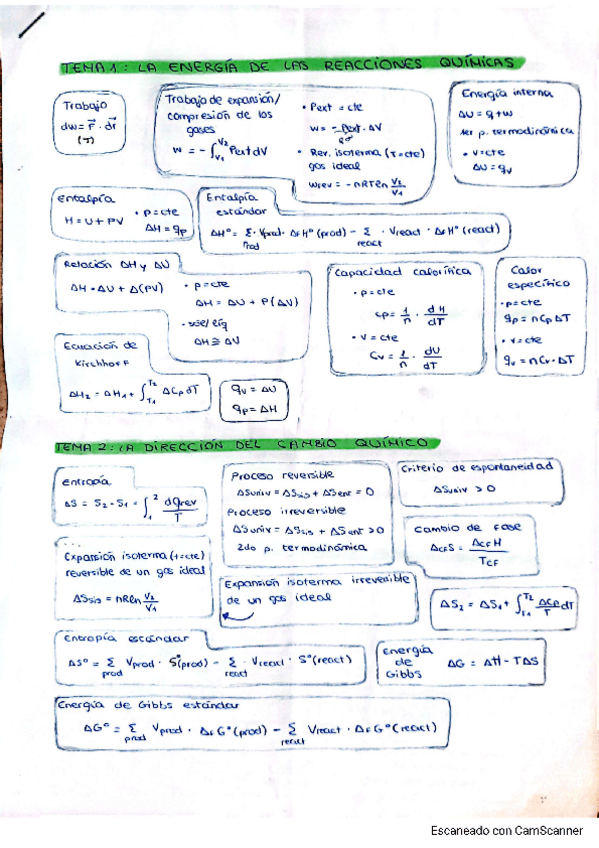 Miniatura del documento resumen-quimica-fisica-I.pdf