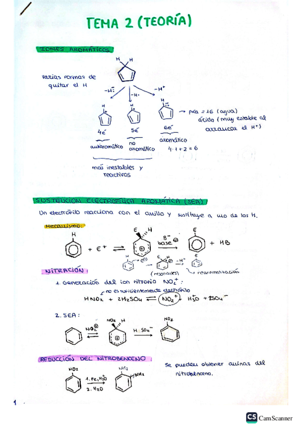 Miniatura del documento Tema-2-organica-II.pdf