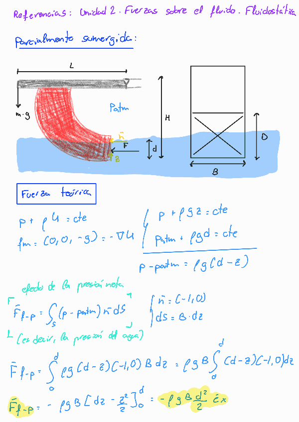 Miniatura del documento Practica-4.-Fuerzas-sobre-superficies-planas-sumergidas..pdf
