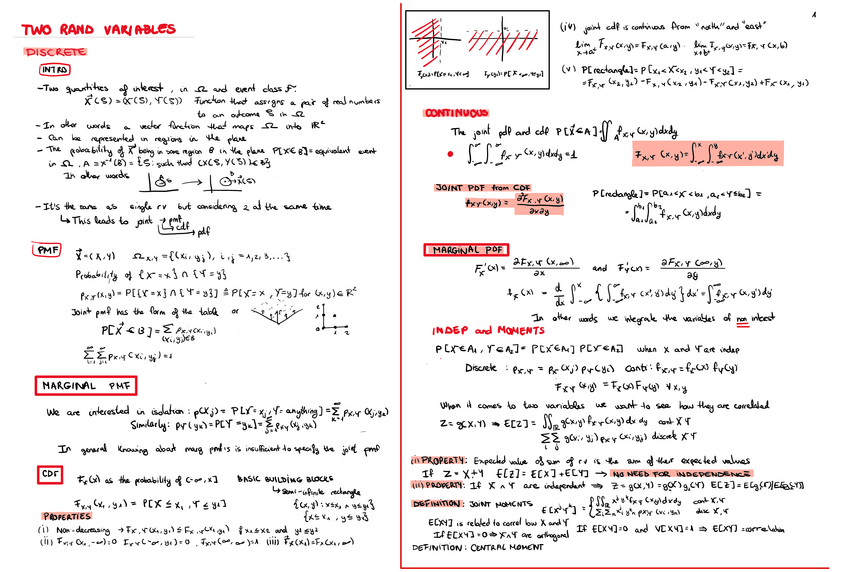 Miniatura del documento PS-second-part-white-bckg.pdf
