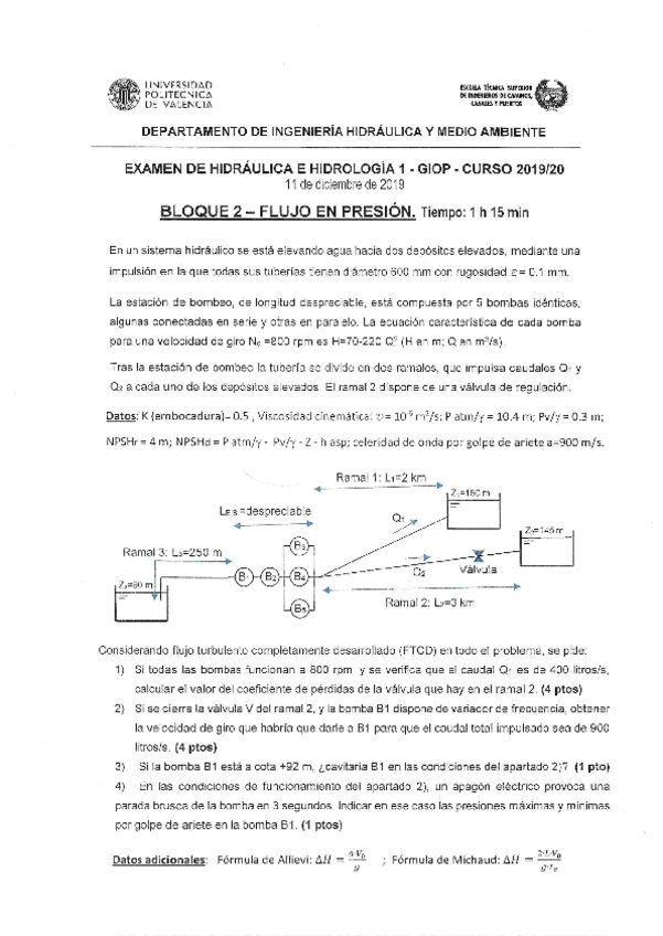 Miniatura del documento SEGUNDOEXAMENHIDRAULICAHIDROLOGIAGIOP20192020.pdf