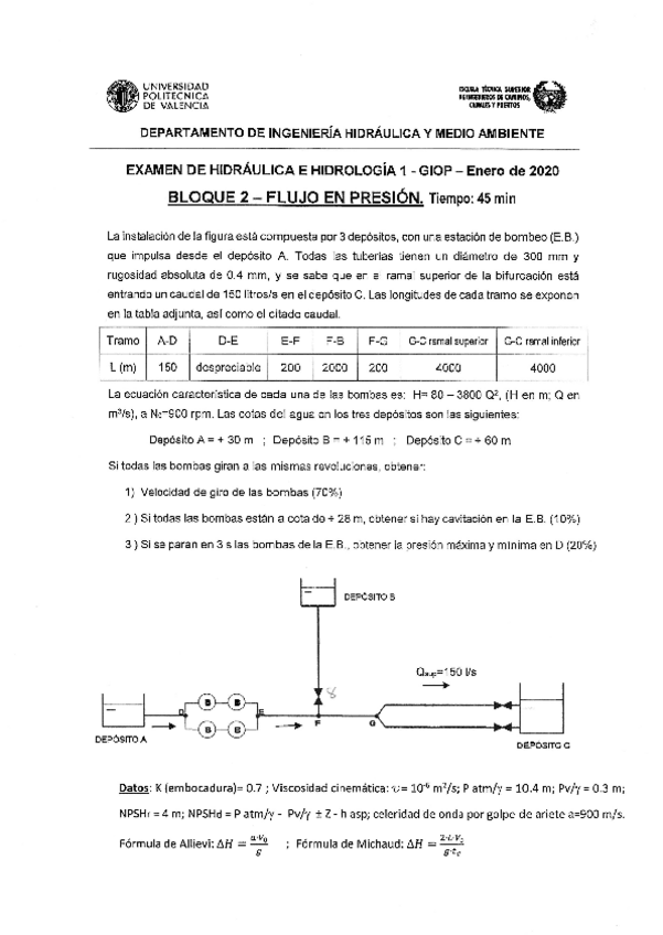 Miniatura del documento SEGUNDOEXAMENHIDRAULICAHIDROLOGIAGIOP2020.pdf