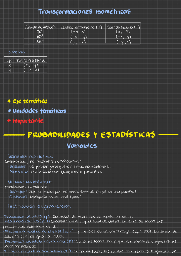 Miniatura del documento Probabilidades-y-Estadisticas-M1-Actualizado-Verano-2025.pdf
