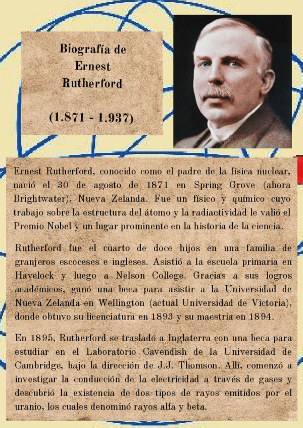 Miniatura del documento Biografia-de-Ernest-Rutherford.pdf