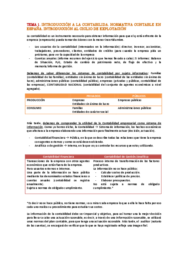 Miniatura del documento TODO-TEMARIO-CONTABILIDAD.pdf