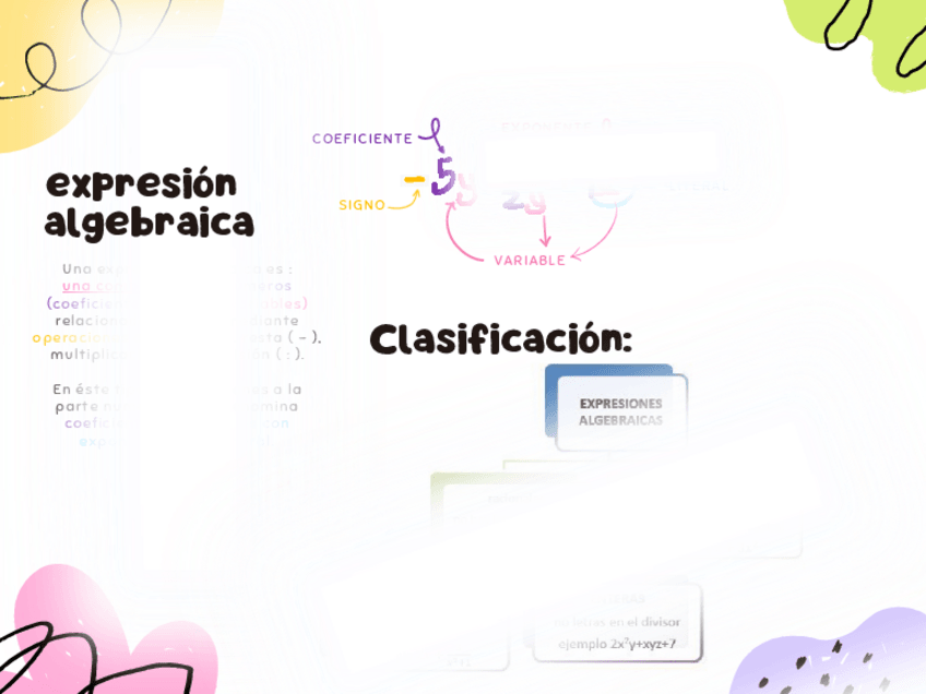 Miniatura del documento conocimientos-basicos-del-algebra-2.pdf