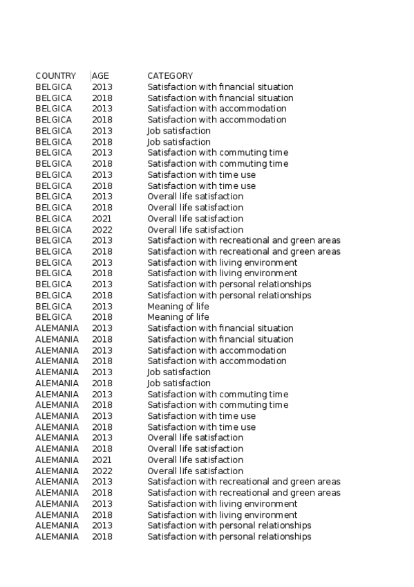 Miniatura del documento Tabla-dinamicagraficas-dinamicas..xlsx