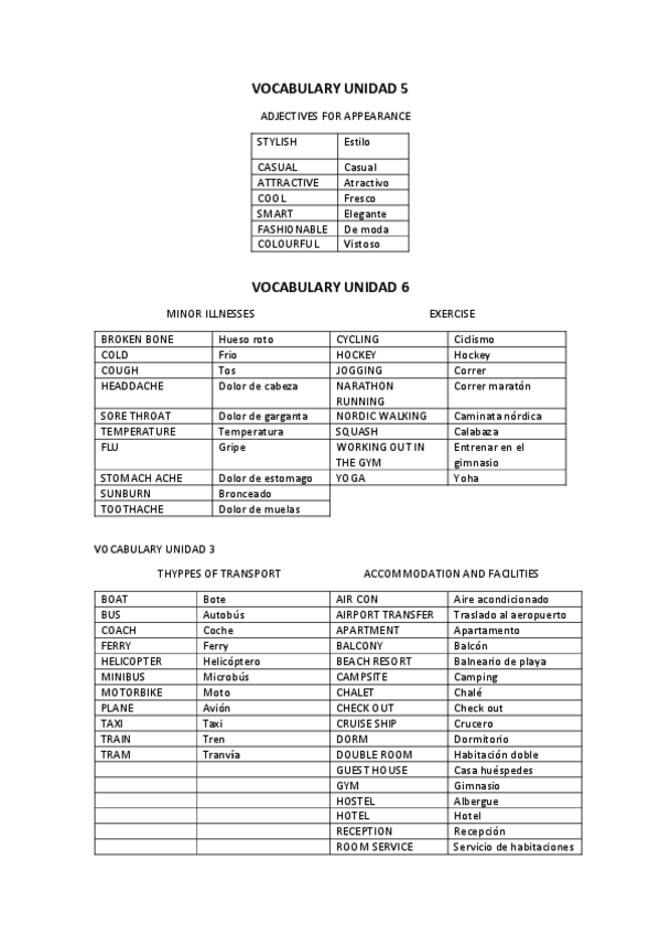 Miniatura del documento INGLES-VOCABULARY.pdf