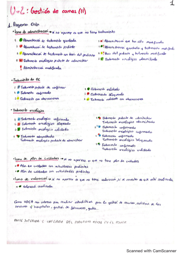 Miniatura del documento Gestion-T-2-pt2.pdf