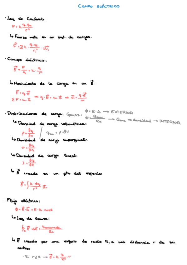 Miniatura del documento Tema-9.1.pdf