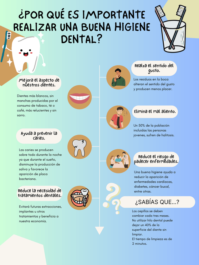 Miniatura del documento cartel-importancia-de-la-higiene-oral.png