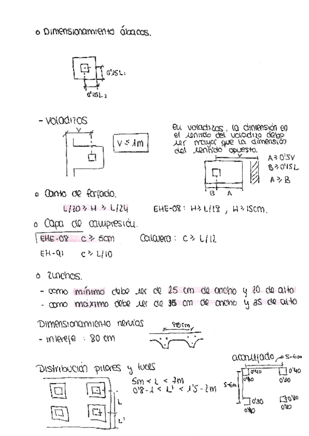 Miniatura del documento DIMENSIONAMIENTO-ABACOSEDIFICACION.pdf