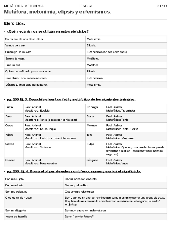 Miniatura del documento Metafora-metonimia-elipsis-y-eufemismos..pdf
