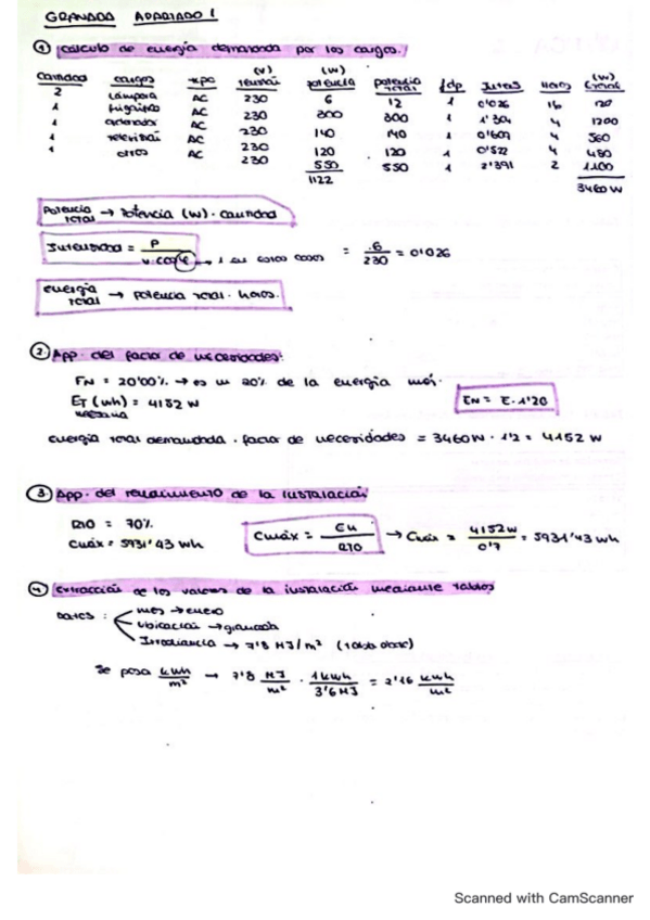 Miniatura del documento EXAMEN-CLAVIJO-GEER.pdf