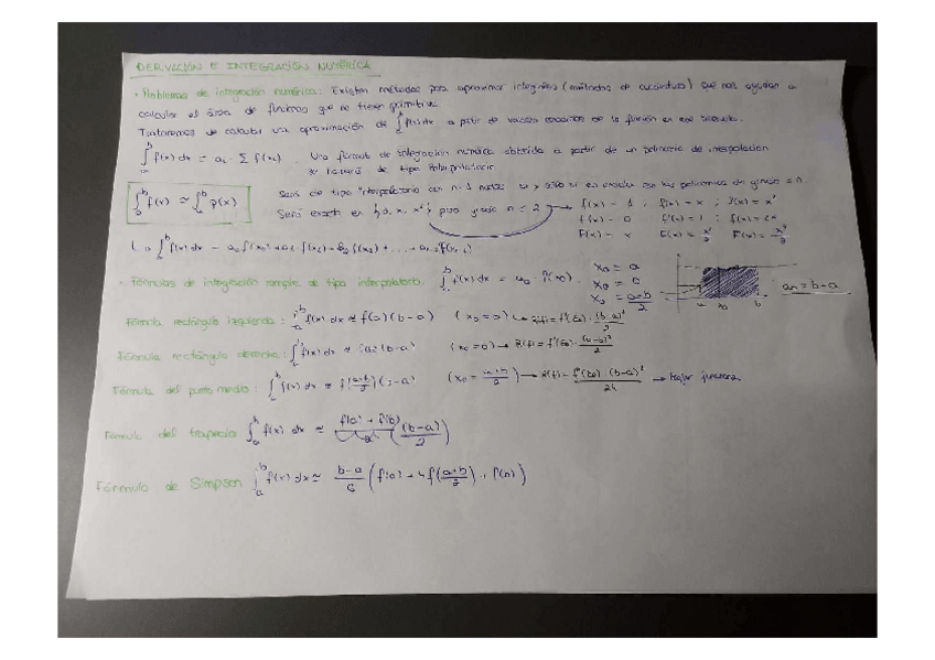 Miniatura del documento Tema-4-Derivacion-e-Integracion-numerica.pdf