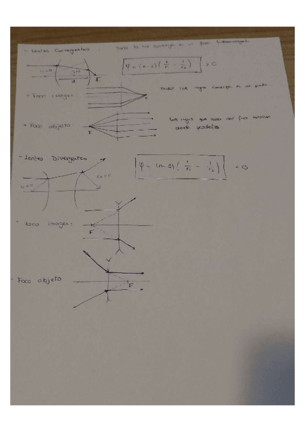 Miniatura del documento Bloque-Optica.pdf