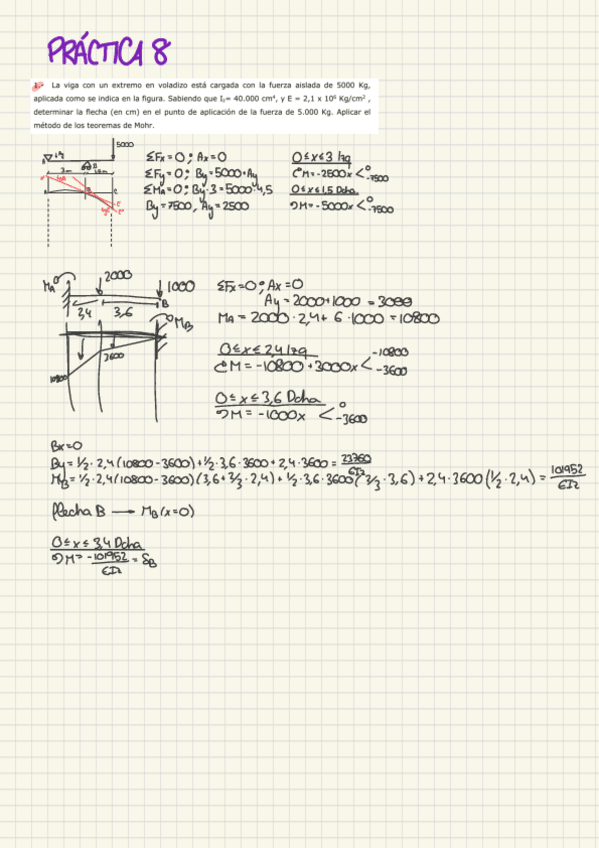 Miniatura del documento Practica-8.pdf