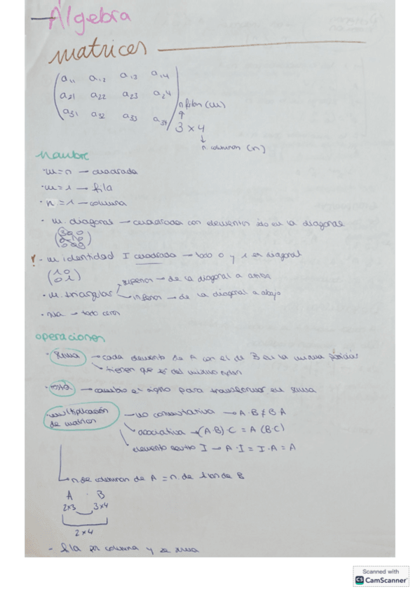 Miniatura del documento resumen-completo-algebra-2bach.pdf