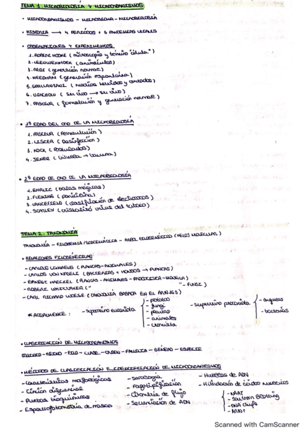 Miniatura del documento Esquemas-resumenes.pdf