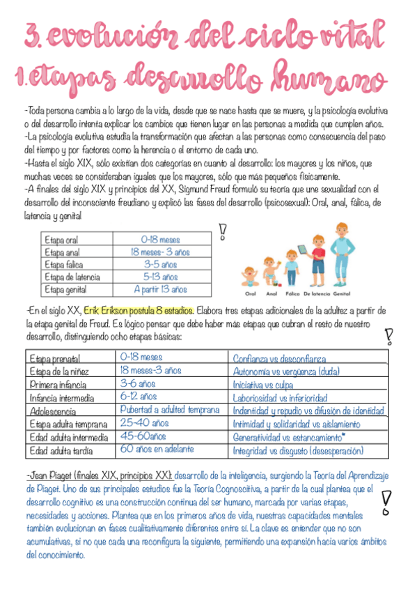 Miniatura del documento Tema-3.-Evolucion-Del-Ciclo-Vital.pdf