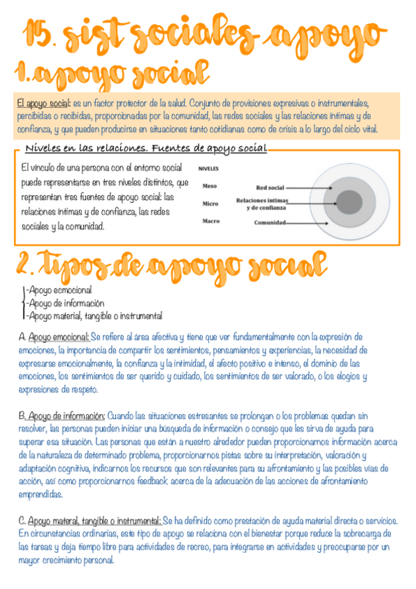 Miniatura del documento Tema-15.-Sistemas-Sociales-De-Apoyo.pdf