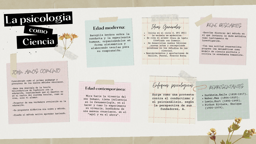 Miniatura del documento La-psicologia.pdf