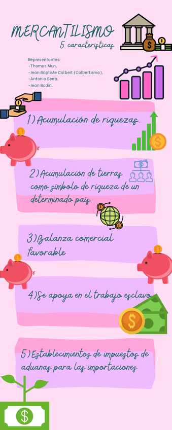 Miniatura del documento MERCANTILISMO.pdf