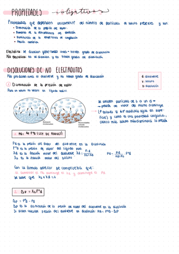 Miniatura del documento Propiedades-coligativas.pdf