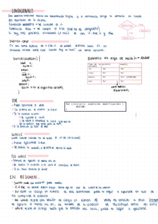 Miniatura del documento Apuntes.pdf