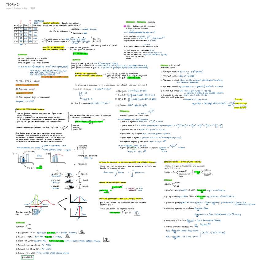 Miniatura del documento TEORIA-2.pdf
