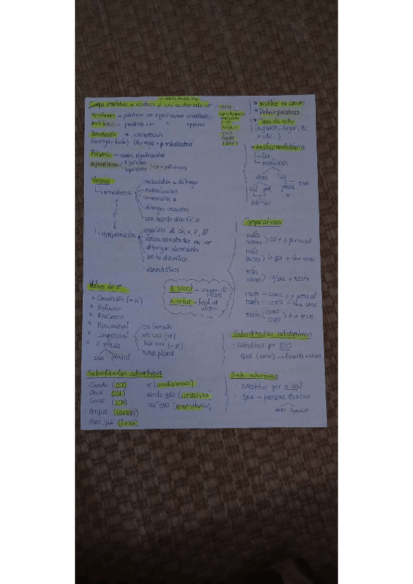 Miniatura del documento Gramatica-de-gallego-ABAU.pdf