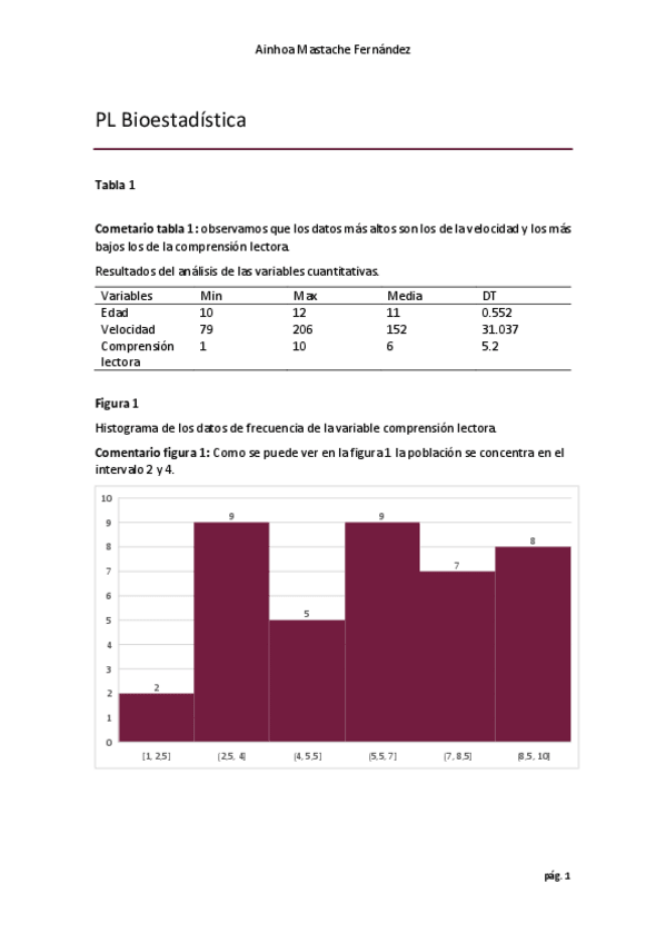 Miniatura del documento PL-Bioestadistica-24.pdf