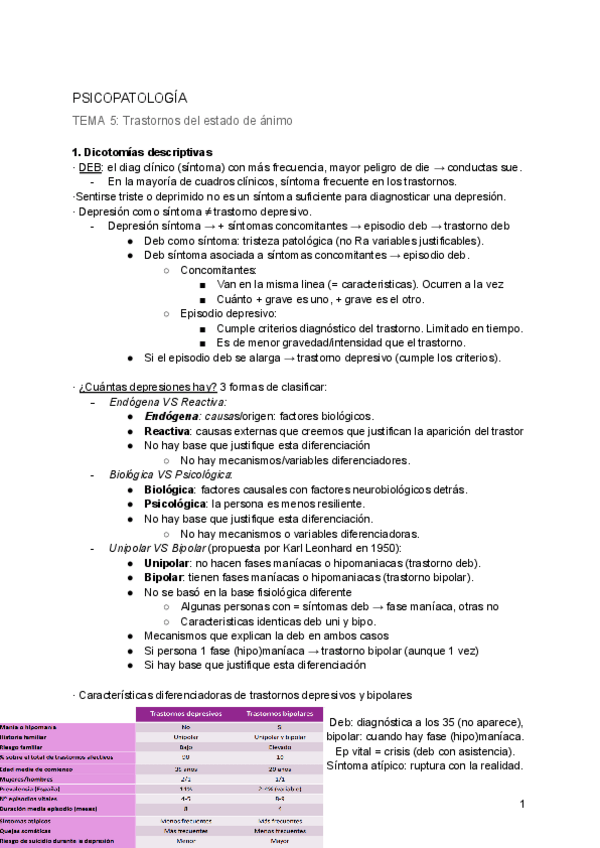 Miniatura del documento Tema-5.pdf