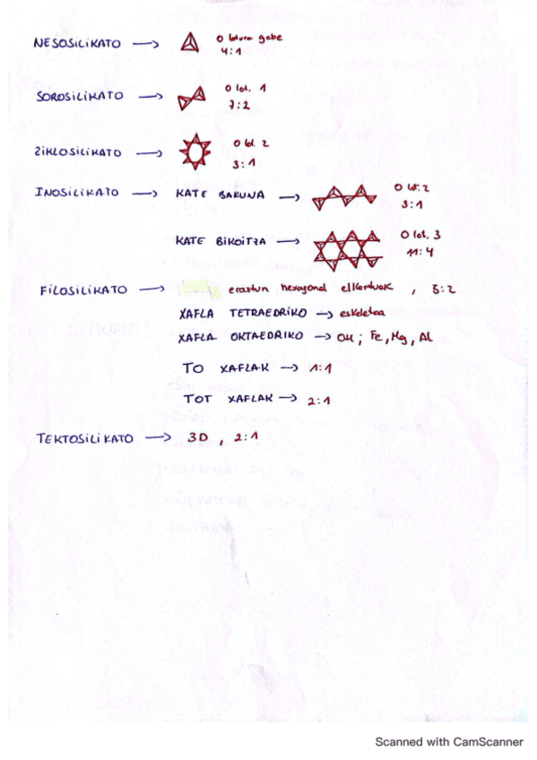 Miniatura del documento MINERALOGIA-APUNTEAK-1.pdf