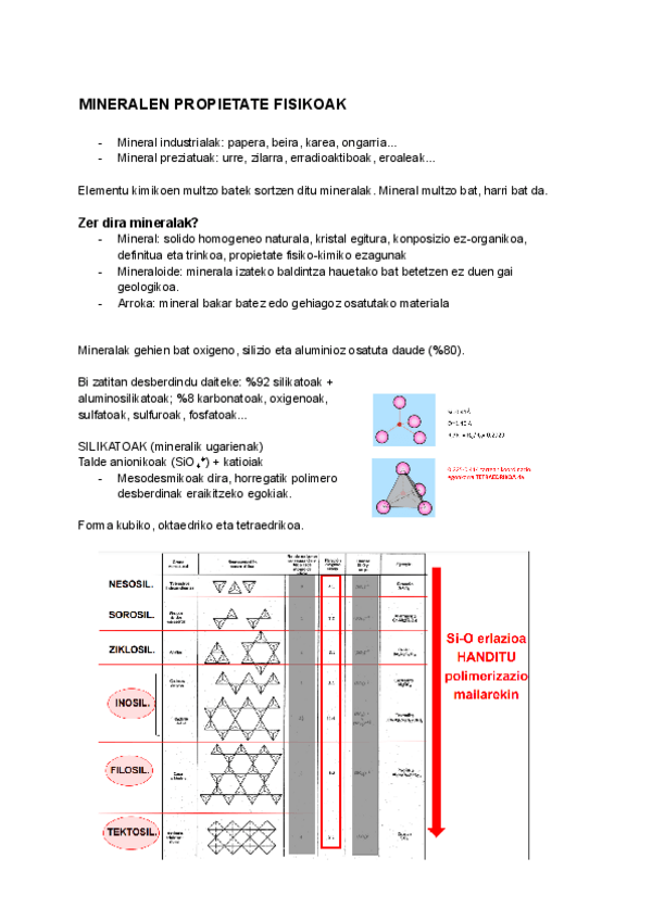 Miniatura del documento MINERALOGIA-TEORIA.pdf