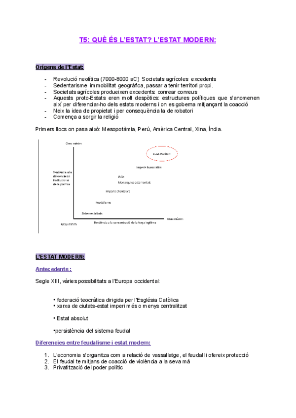 Miniatura del documento estat-modern-absolut-i-liberal.pdf
