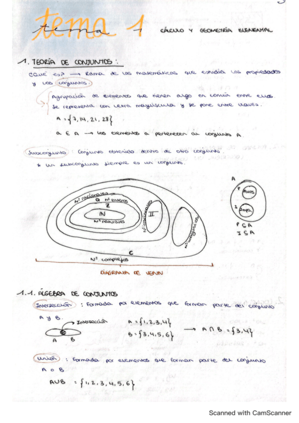 Miniatura del documento APUNTES-CYTA-MATEMATICAS-T-1.pdf