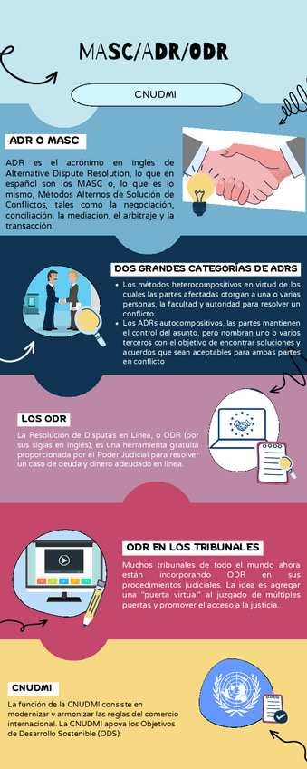 Miniatura del documento Infografia-tributario.pdf