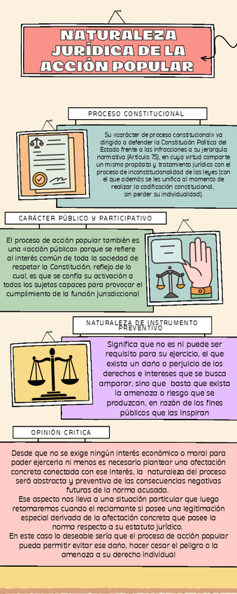 Miniatura del documento NATURALEZA-JURIDICA-DE-LA.pdf